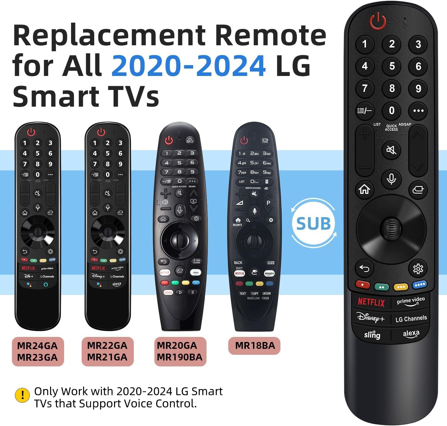 Magic Remote for LG-Smart-TV-Remote-Control-Replacement with Pointer and Voice Function,Compatible with LG 2021/2022/2023/2024 UHD OLED QNED NanoCell 4K 8K Smart TV
